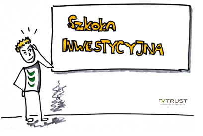 Szkoła Inwestowania | Matura z Finansów