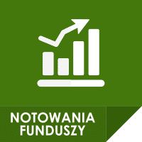 Notowania funduszy