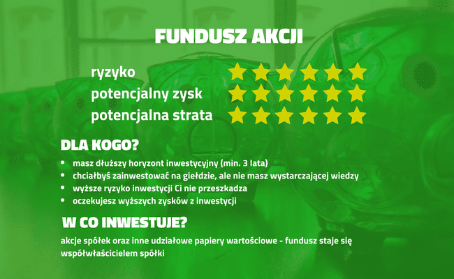 Fundusz akcji w skrócie