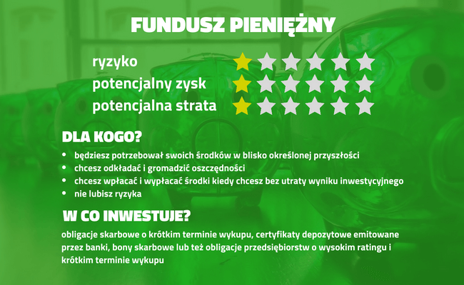 Funudsz pieniężny w skrócie