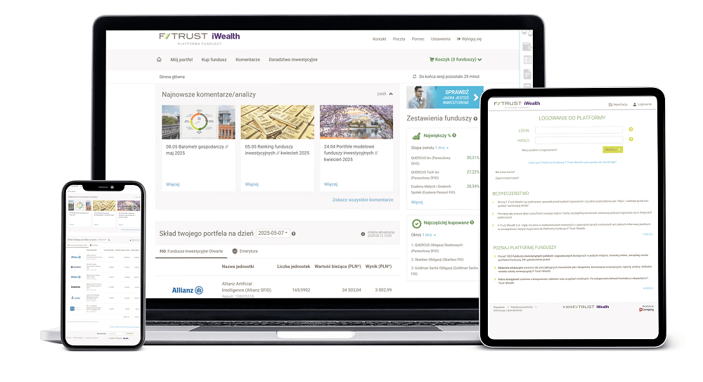 Platforma Funduszy Inwestycyjnych F-Trust iWealth Platforma Funduszy Inwestycyjnych F-Trust iWealth umożliwia działania związania z jednostkami uczestnictwa w funduszach inwestycyjnych przez Internet