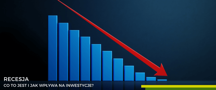 recesja