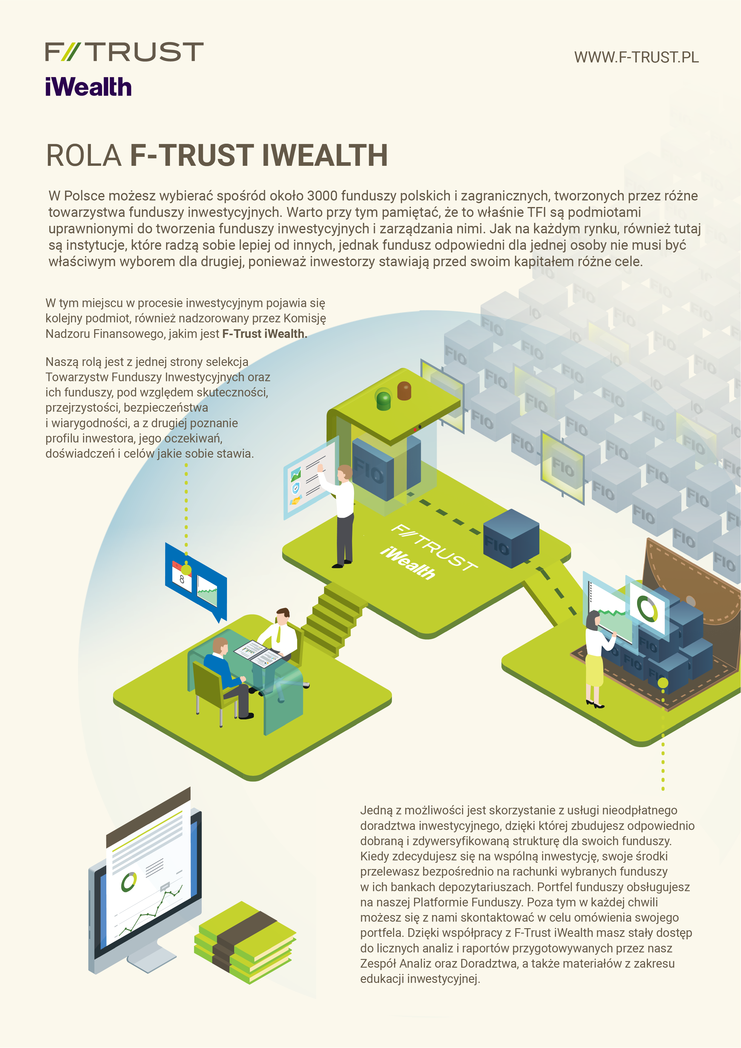  fundusze inwestycyjne - rola F-Trust infografika
